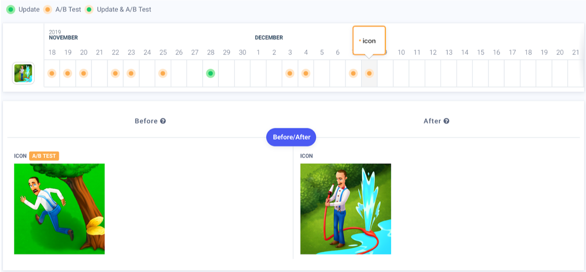 Apptweak ASO Tool: A/B test example